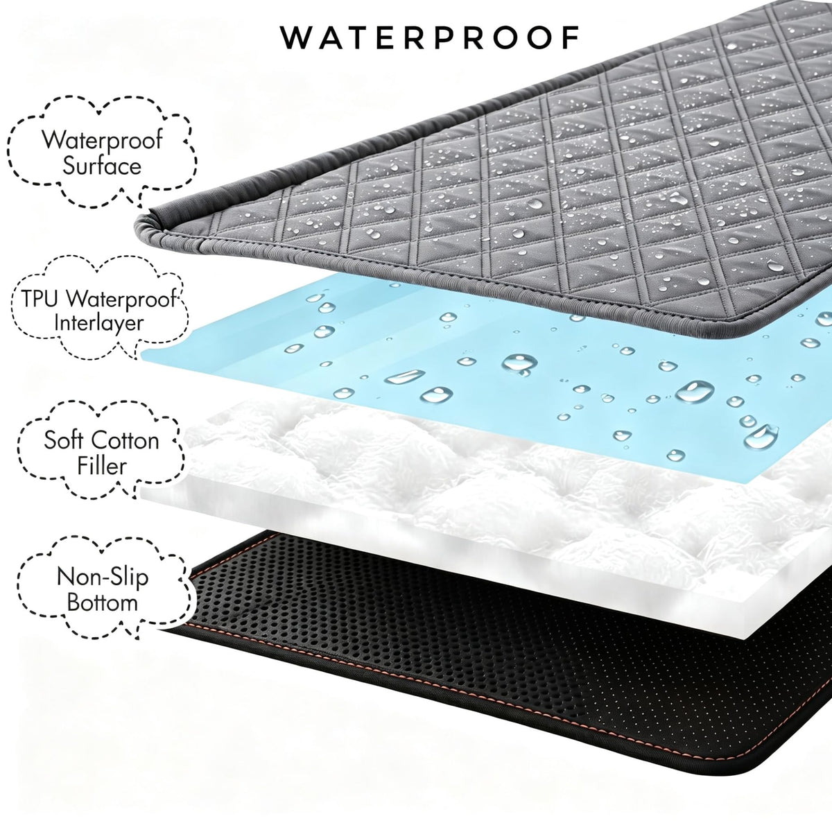 Waterproof Cooling Dog Bed