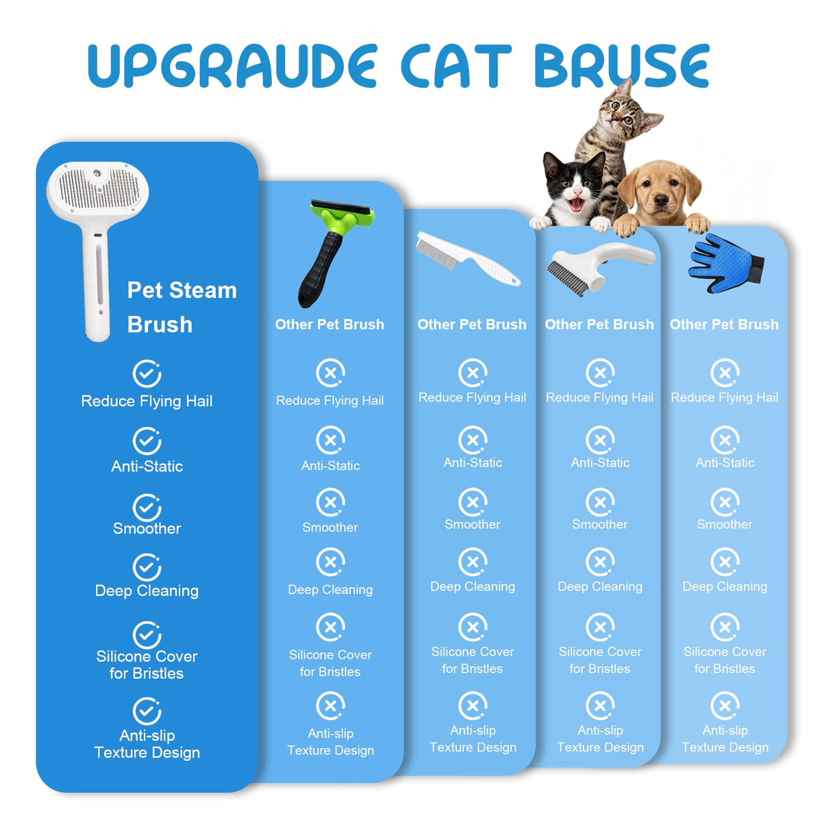 Steam Brush for Cats and Dogs